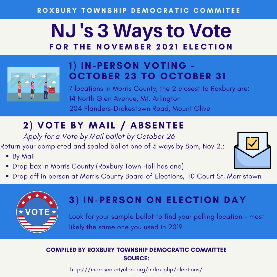 3 Ways to Vote in 2021 - Roxbury Democrats